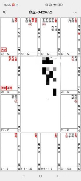 紫微斗数命盘大运流年财官解析 